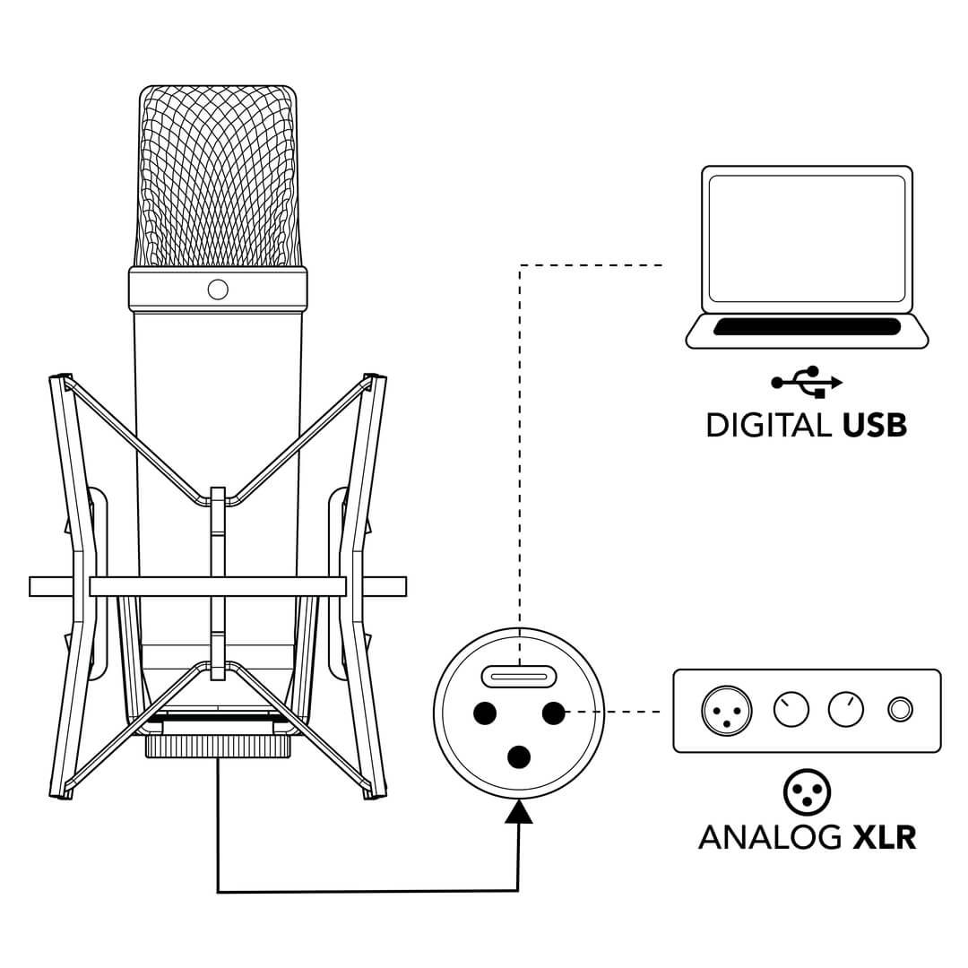 illustration of the groundbreaking, patent-pending Dual Connect output
